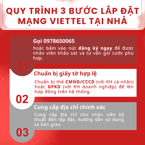 Quy-trinh-3-buoc-lap-dat-mang-viettel-tai-nha